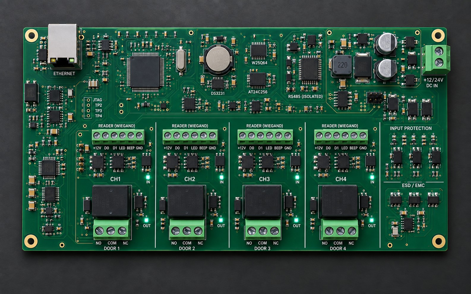 Access-control board with Ethernet, Wiegand, isolated RS485, and four relay blocks