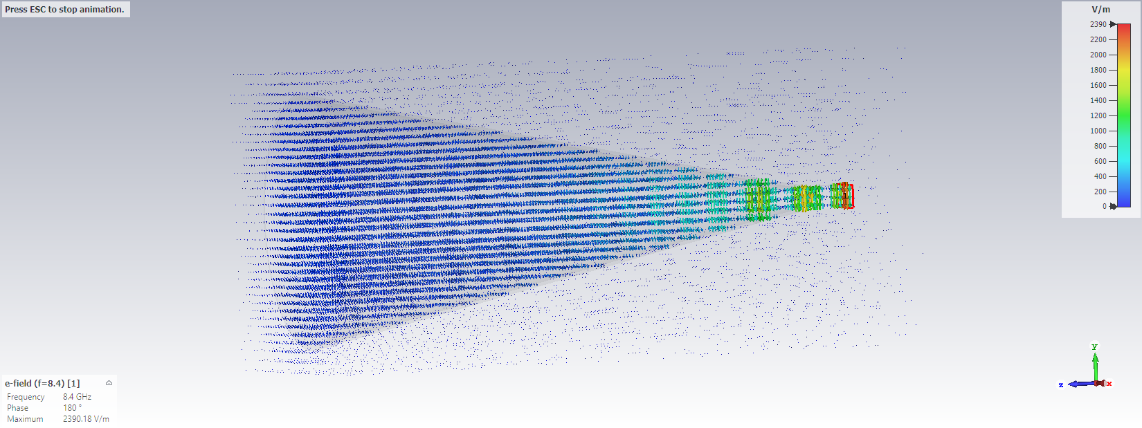 Distribution of electric-field vectors through the circular horn antenna in CST Studio